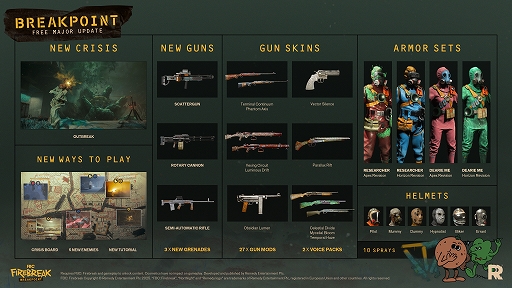 画像ギャラリー No.008のサムネイル画像 / 「FBC: Firebreak」,大型アップデート「Breakpoint」配信開始。新たな敵や武器を実装。研究部門を舞台にしたクライシス「Outbreak」が登場