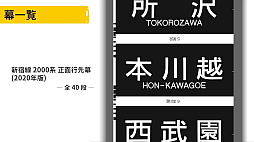 くるくる回そう！方向幕コレクション for Nintendo Switch -西武鉄道編 part1 西武新宿線- 鉄道方向幕シミュレーター