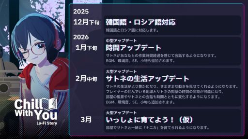 画像ギャラリー No.009のサムネイル画像 / ゲームで作業に集中！　年末年始のまとまった時間にあれこれする人に向けて，さまざまな作業用ゲームを紹介