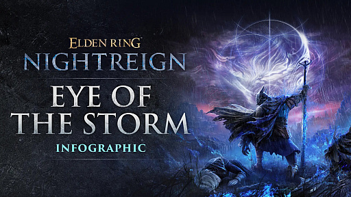 画像ギャラリー No.008のサムネイル画像 / 仲間の救助回数は12億回超え。高難度「深き夜」や最凶ボスのランキングなど，「ELDEN RING NIGHTREIGN」の統計データを公開