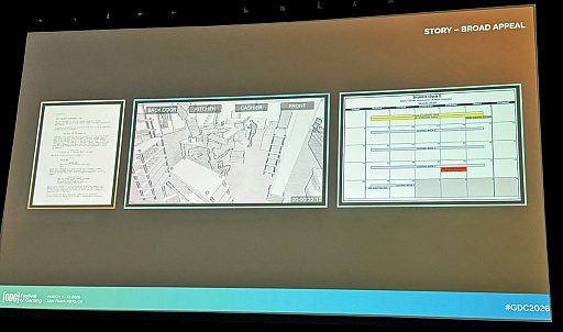 画像ギャラリー No.005のサムネイル画像 / 下火と見られた物語重視のエピソディックゲームは，どのように“今のヒット作”となったのか。話題のヒーロー派遣ゲーム「Dispatch」が生まれるまで［GDC 2026］