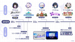 画像ギャラリー No.001のサムネイル画像 / 「ステラソラ」,イベント「夜暗に踊る狐独な影」を4月16日に開始。限定巡遊者「オトハ」も同時に登場