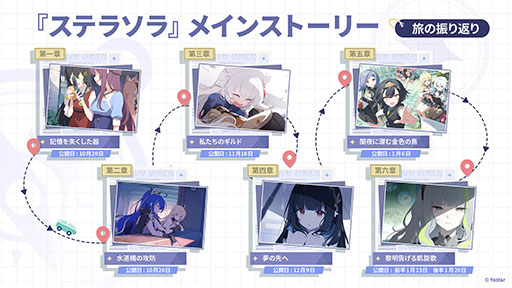 画像ギャラリー No.003のサムネイル画像 / 「ステラソラ」,イベント「夜暗に踊る狐独な影」を4月16日に開始。限定巡遊者「オトハ」も同時に登場