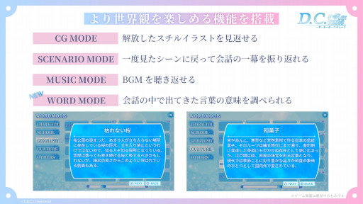 ���������꡼ No.016�Υ���ͥ������ / ��D.C. Re:tune �����������ݡ� ����塼��ס��ҥ����󤿤��λ����Ѥ俷�����륤�饹�Ȥʤɤ���Ϫ�ܡ�TGS2025��