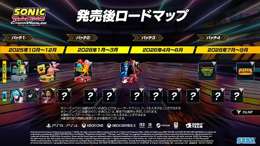 画像ギャラリー No.008のサムネイル画像 / ソニックチームとアーケードチームのタッグで“最高のレースゲーム”が誕生。飯塚Pと瀧Pに「ソニックレーシング クロスワールド」について聞いた［TGS2025］