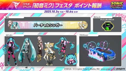 画像ギャラリー No.016のサムネイル画像 / 「ソニックレーシング クロスワールド」は，初音ミクを筆頭に，名だたるキャラクターたちが参戦するオールスターゲームだ【PR】