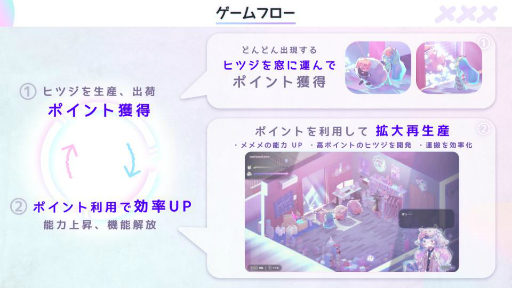 画像ギャラリー No.015のサムネイル画像 / インディーゲーム開発者のサポートプログラム「iGi」の第5期生によるプレゼンイベント「2025 Demo Day」をレポート。5チームがパブリッシャや投資家に自作をアピール