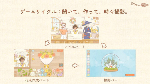 画像ギャラリー No.026のサムネイル画像 / インディーゲーム開発者のサポートプログラム「iGi」の第5期生によるプレゼンイベント「2025 Demo Day」をレポート。5チームがパブリッシャや投資家に自作をアピール