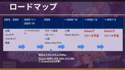 画像ギャラリー No.044のサムネイル画像 / インディーゲーム開発者のサポートプログラム「iGi」の第5期生によるプレゼンイベント「2025 Demo Day」をレポート。5チームがパブリッシャや投資家に自作をアピール