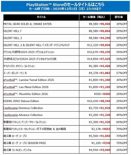 画像ギャラリー No.003のサムネイル画像 / 「SILENT HILL f」が20%オフで初セール。「METAL GEAR SOLID Δ:SNAKE EATER」は30%オフ。KONAMI BLACK FRIDAY SALEを開催中