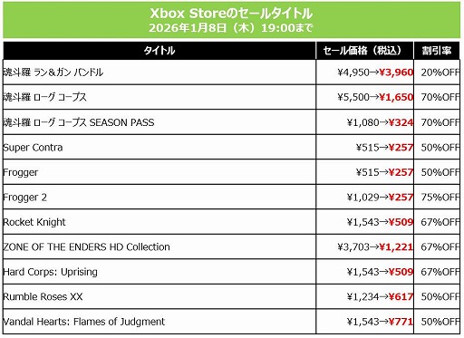 ���������꡼ No.013�Υ���ͥ������ / ��SILENT HILL f�ס�METAL GEAR SOLID ��: SNAKE EATER�פ�40�󥪥ա�KONAMI������80�󥪥դΡ�HOLIDAY SALE�פ򳫺�
