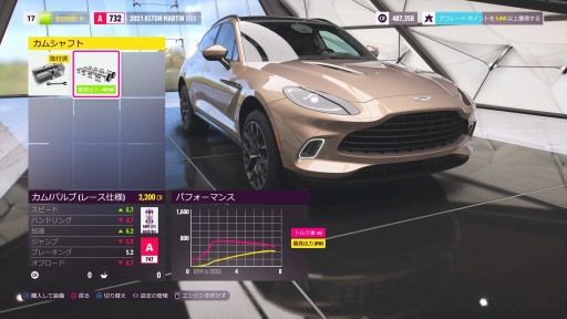 ꡼ No.023Υͥ / Υץ쥤ݡϤĤPlayStationץåȥեо줷Forza Horizon 5סʥᥭϤǽĲ̵Ԥ˰֤򤫤Ф