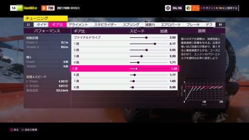꡼ No.026Υͥ / Υץ쥤ݡϤĤPlayStationץåȥեо줷Forza Horizon 5סʥᥭϤǽĲ̵Ԥ˰֤򤫤Ф