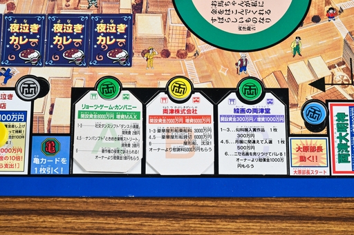 画像ギャラリー No.004のサムネイル画像 / “こち亀”のボードゲームがまともなわけがない!副業&ギャンブルで10億円稼ぐ「ゲーム・ザ・両津勘吉」昭和・平成レトロボードゲーム大百科 第9回