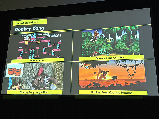 画像ギャラリー No.009のサムネイル画像 / 壊すほどに遊びが広がる「ドンキーコング バナンザ」のゲームデザイン［GDC 2026］