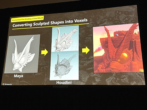 画像ギャラリー No.042のサムネイル画像 / 壊すほどに遊びが広がる「ドンキーコング バナンザ」のゲームデザイン［GDC 2026］