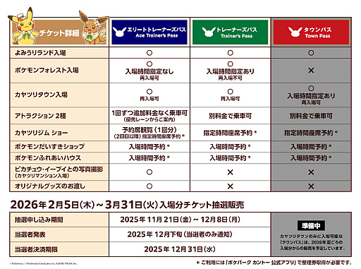 画像ギャラリー No.001のサムネイル画像 / ポケパークカントー,チケットの抽選申込受付を本日18:00にスタート。2026年2月5日から3月31日の入場分が対象