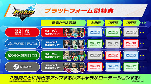 ���������꡼ No.004�Υ���ͥ������ / �֥��ʥ��ޥ���֥� ��ͺ�����Υ������ȥ꡼�����ɡס�Switch2/Switch�ǤΥץ쥪�������򳫻ϡ���ŵ�ǡ֥��ɥХ󥹥ɥץ쥤�䡼���åȡפ���館��