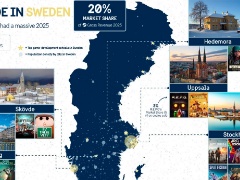 2025年のSteamの収益は，スウェーデンのゲームが20％を占める。首都ストックホルムに開発拠点がある作品だけで16％を記録