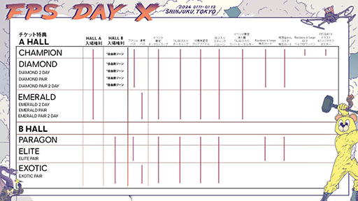 画像ギャラリー No.009のサムネイル画像 / Ubisoftのシューター系タイトルにフォーカスした「FPS Day X」，2026年1月11日，12日に開催決定。チケットの抽選応募受付も開始に