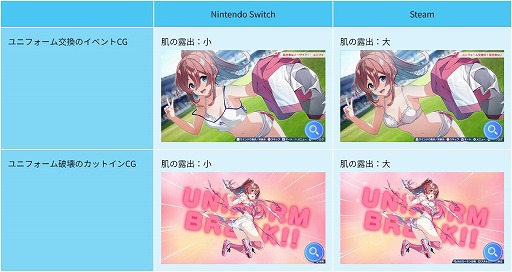 画像ギャラリー No.056のサムネイル画像 / 女子サッカーチームを率いて優勝を目指せ。qureateのリアルタイムサッカーSLG「ファンタジスタ明日翔」，PC/Switch向けに2月12日発売