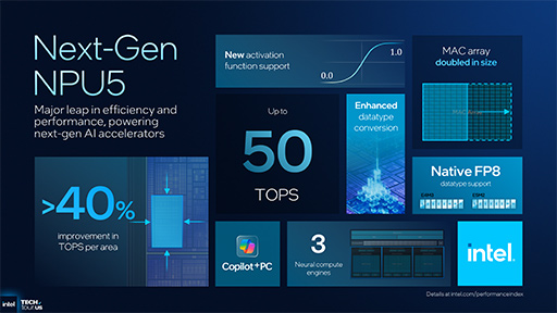 画像ギャラリー No.011のサムネイル画像 / Intel,次世代のノートPC向けプロセッサ「Panther Lake」の概要を明らかに。新世代プロセスでCPU性能を強化