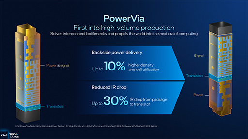 画像ギャラリー No.012のサムネイル画像 / Intel,次世代のノートPC向けプロセッサ「Panther Lake」の概要を明らかに。新世代プロセスでCPU性能を強化