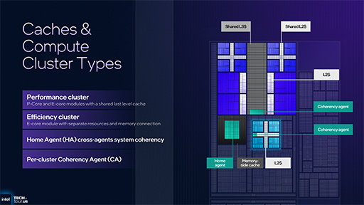 画像ギャラリー No.015のサムネイル画像 / Intel,次世代のノートPC向けプロセッサ「Panther Lake」の概要を明らかに。新世代プロセスでCPU性能を強化