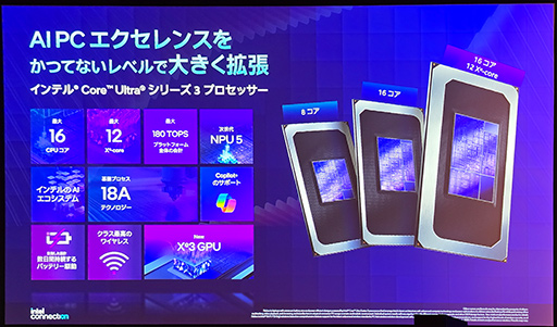 画像ギャラリー No.005のサムネイル画像 / 高画質設定の「サイバーパンク2077」が150fps以上で動く!? Intelの新CPU「Core Ultra Series 3」のGPU性能は本物だ