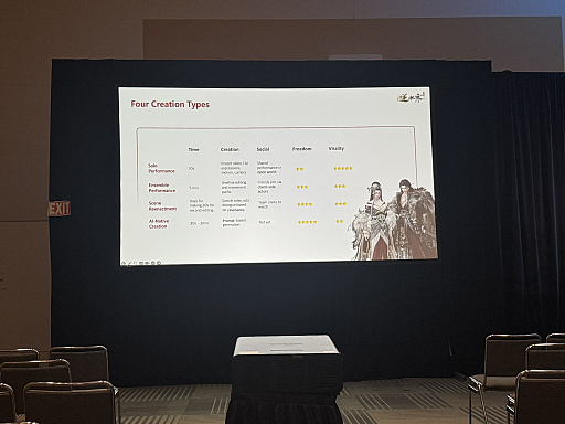 画像ギャラリー No.009のサムネイル画像 / MMO内に「TikTok」を作ったらどうなったか。「逆水寒」が実践した，プレイヤーをクリエイターに変える仕組み［GDC 2026］