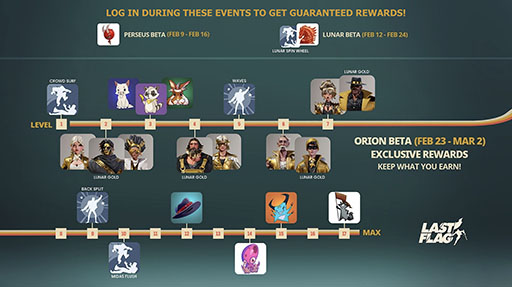 画像ギャラリー No.002のサムネイル画像 / キャプチャー・ザ・フラッグを題材としたPC向けシューター「Last Flag」,4月14日にリリース決定。Steam Nextフェスではデモも公開に