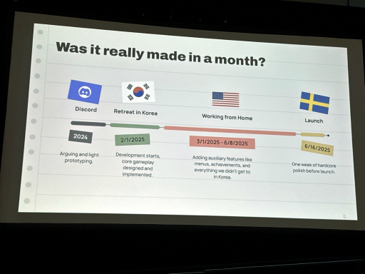 画像ギャラリー No.010のサムネイル画像 / 話題の協力型登山ゲーム「PEAK」はどう作られたのか。人と遊ぶゲームを，人と向き合って作った1か月［GDC 2026］