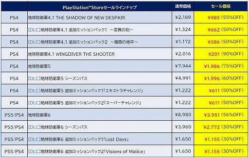画像ギャラリー No.006のサムネイル画像 / PS5版「ゼンシンマシンガール」,本編とDLCのセットが初セールで30%オフ。ディースリー・パブリッシャーが「BIG WINTER SALE 第2弾」に参加