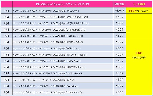 画像ギャラリー No.009のサムネイル画像 / PS5版「ゼンシンマシンガール」,本編とDLCのセットが初セールで30%オフ。ディースリー・パブリッシャーが「BIG WINTER SALE 第2弾」に参加