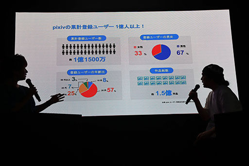 ���������꡼ No.003�Υ���ͥ������ / JP UNIVERSE�Υ�����UGC�ץ�åȥե������ε�ܹ�פ�ɸ�֤��뿷�������ꥨ�����������Υߡ��Ȥϡ��ԥ����֡��˥��˥��ȤΥ���ܴ���ȯɽ��TGS2025��