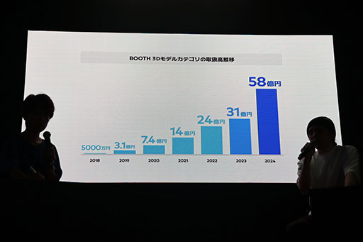 ���������꡼ No.004�Υ���ͥ������ / JP UNIVERSE�Υ�����UGC�ץ�åȥե������ε�ܹ�פ�ɸ�֤��뿷�������ꥨ�����������Υߡ��Ȥϡ��ԥ����֡��˥��˥��ȤΥ���ܴ���ȯɽ��TGS2025��