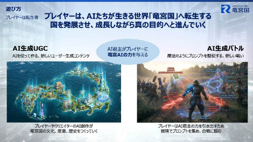 画像ギャラリー No.006のサムネイル画像 / JR西日本とJP UNIVERSEが，ゲームUGCプラットフォーム「竜宮国」を軸とした地域創生事業を開始。47都道府県をモチーフにした各国を舞台に，国作りや合戦などを楽しめる