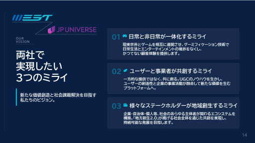 画像ギャラリー No.019のサムネイル画像 / JR西日本とJP UNIVERSEが，ゲームUGCプラットフォーム「竜宮国」を軸とした地域創生事業を開始。47都道府県をモチーフにした各国を舞台に，国作りや合戦などを楽しめる