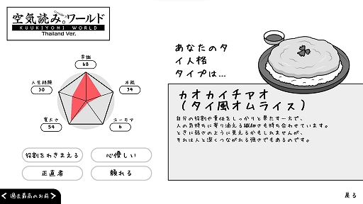 画像ギャラリー No.008のサムネイル画像 / 「みんなで空気読み。ワールド タイVer.」，PC版を1月13日に配信開始。診断結果がタイ風になるほか，タイ文化ガイドも見られる