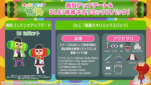 画像ギャラリー No.002のサムネイル画像 / 「ワンス・アポン・ア・塊魂」,過去楽曲&衣装を収録したDLC「塊魂ネオリミックスパック」を配信。無料アップデート「DJ3点セット」を実施