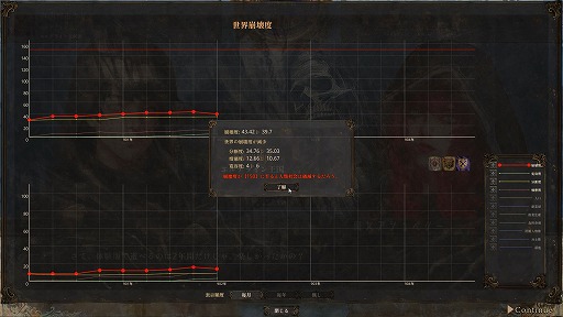 画像ギャラリー No.032のサムネイル画像 / 1人の若者が世界をわたり,国に仕官するまで。中世風の世界を自由に冒険するサンドボックスRPG「歴史の終わり」リプレイ