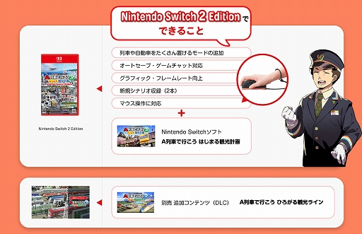 画像ギャラリー No.008のサムネイル画像 / Switch2版「A列車で行こう はじまる観光計画」,パッケージ版早期購入特典マウスパッドのデザインを発表。イラストは日向悠二氏の描き下ろし