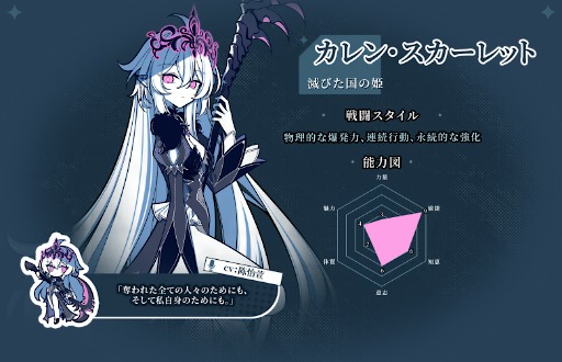 画像ギャラリー No.009のサムネイル画像 / 「存在/しないあなた、と私」の続編「不/存在的逐梦者:银葱之森」,Steamストアページを公開。50万文字,10エンディング以上の戦闘RPGに