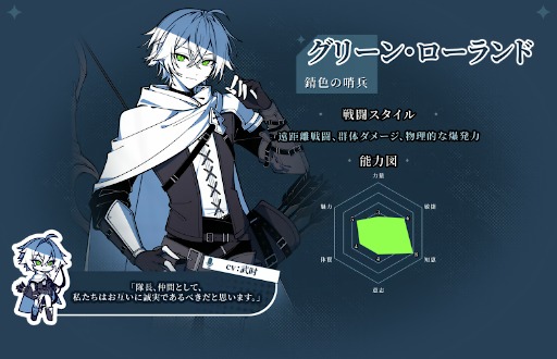 画像ギャラリー No.010のサムネイル画像 / 「存在/しないあなた、と私」の続編「不/存在的逐梦者:银葱之森」,Steamストアページを公開。50万文字,10エンディング以上の戦闘RPGに