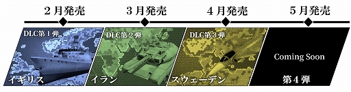 画像ギャラリー No.023のサムネイル画像 / 「大戦略SSB2」，資源と地形に新たに追加される戦略要素を公開。追加コンテンツ情報や，Switch2版とSwitch版の違いなども紹介