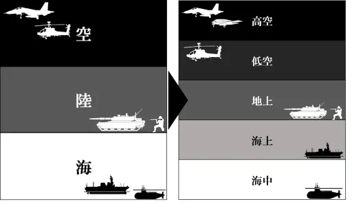 画像ギャラリー No.005のサムネイル画像 / より奥深く，遊びやすく。多くの新要素で“深化”を果たした「大戦略SSB2」は，現代国産ウォー・シミュレーションの決定版だ【PR】