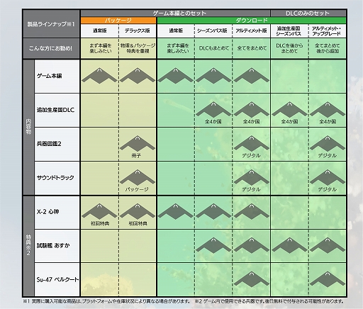 画像ギャラリー No.014のサムネイル画像 / 「大戦略SSB2」,ペルシャ湾炎上など現実に起こりうる危機が描かれる新ゲームモード「シナリオモード」公開