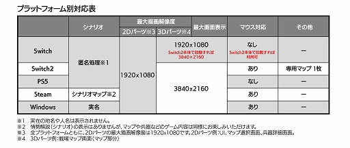 画像ギャラリー No.008のサムネイル画像 / 「大戦略SSB2」，2つの新シナリオを追加するアップデートを3月26日に実施。イランがテーマのDLCも配信予定