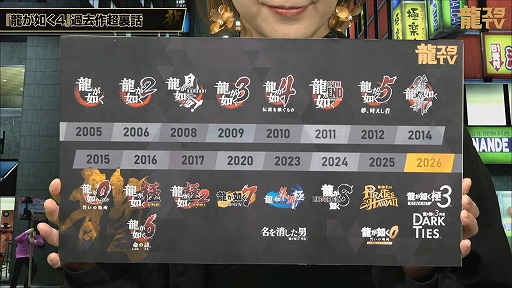 画像ギャラリー No.019のサムネイル画像 / 「龍が如く」舞台化が決定！ キャラ人気投票，和田アキ子さん演じる「アッコさん」など，公式番組「龍スタTV」第44回の発表情報まとめ