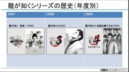 ���������꡼ No.005�Υ���ͥ������ / ��ζ��ǡ���ץ��꡼���Ϥʤ����ϥ��ڡ����ǥ����ȥ���꡼����³������Τ�����CEDEC+KYUSHU 2025��